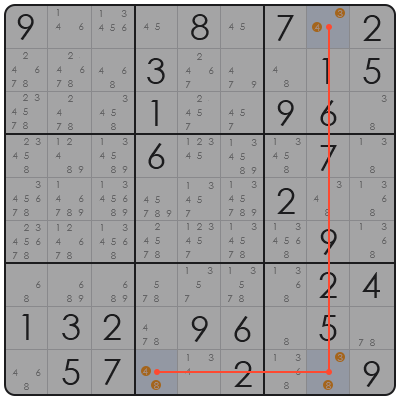 killer sudoku tips